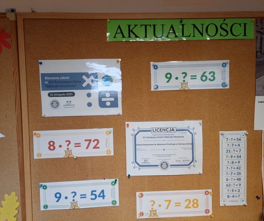 gazetka na szkolnym korytarzu z okazji światowego dnia tabliczki mnożenia